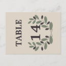 Buscar rama de olivo postales Oliva