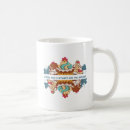 Buscar torta café tazas Humor
