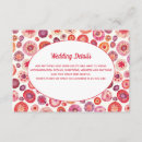 Buscar acuarela abstracta invitaciones Invitados