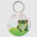 Buscar rana verde llaveros Adorable