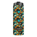 Buscar funko tazas Retro