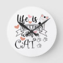 Buscar eslogan relojes de pared Animal