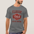 Buscar deluxe camisetas Retro