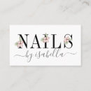 Buscar nails tarjetas de visita Clientes
