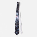 Buscar racimos corbatas Astronomía