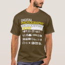Buscar símbolos fotografía Para él