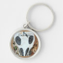 Buscar goth accesorios Skull