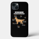 Buscar dueño fundas Perro