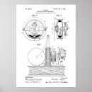 Buscar tesla arte Vintage