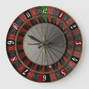 Buscar game arte Roulette
