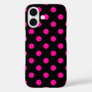 Buscar lunares rosados iphone fundas Puntos