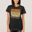 Buscar el mejor profesor camisetas Estudiante