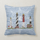 Buscar faros cojines Náutico