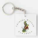 Buscar parakeet llaveros Vintage