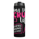 Buscar enferma tazas Enfermería