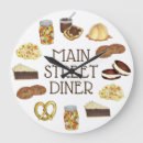 Buscar restaurante relojes de pared Comida