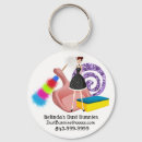 Buscar limpieza llaveros Servicio de limpieza