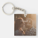Buscar enamorado llaveros Romántico
