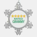 Buscar grammy adornos Gramática