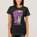 Buscar epilepsia camisetas Esperanza de epilepsia