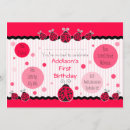 Buscar ladybird invitaciones Chica