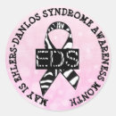 Buscar eds pegatinas Síndrome