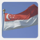 Buscar banderas internacionales pegatinas Rojo