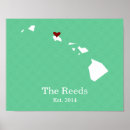 Buscar hawai posters Para ellos