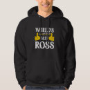 Buscar apellido sudaderas Divertido
