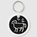 Buscar aries llaveros Zodiaco