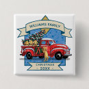 Buscar name chapas Para ellos