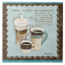 Buscar refranes azulejos Café