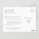 Buscar rsvp postales Tropical
