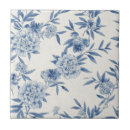 Buscar toile azulejos Clásico