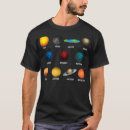Buscar tierra plana camisetas Divertida