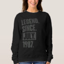 Buscar 1987 sudaderas Viejo