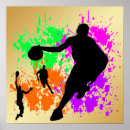 Buscar aro posters Aro de baloncesto