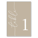 Buscar tarjetas mesa Simple