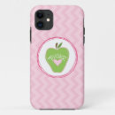 Buscar manzanas verdes iphone fundas Modelo