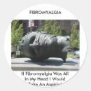Buscar fibromyalgia postales Fibromialgia