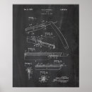 Buscar peluquería posters Peluquero