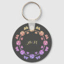 Buscar flores reales llaveros Vintage