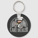 Buscar chef llaveros Pastelería