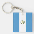 Buscar guatemala llaveros República de guatemala