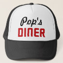 Buscar cena gorras General y unisex