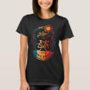 Buscar bike Ruedas