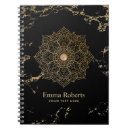 Buscar mandalas cuadernos Yoga
