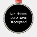 Buscar donación adornos Abogado