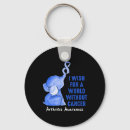 Buscar artritis llaveros Conciencia