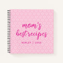 Buscar de la receta libretas Madre